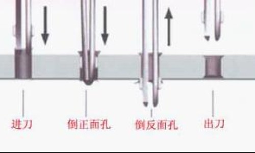 益肾健骨胶囊的成分网益肾健骨胶囊的功效和作用知识网站,分享益肾胶囊的功效主治大全
